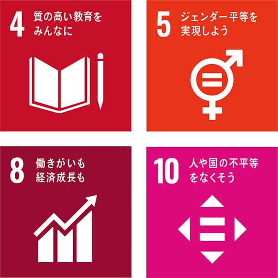 SDGs